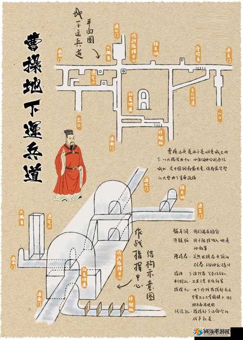 群雄割据防御战，解锁高效通关秘籍