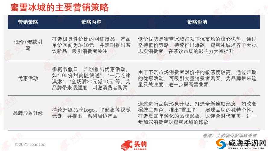 群雄割据，游戏奖励的深度解析与资源管理策略