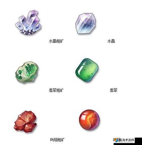 全民农场矿石精炼厂详细资料及图鉴