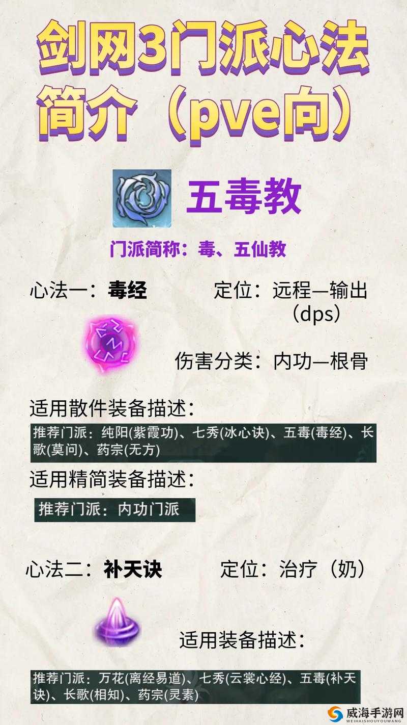三剑豪各个门派宝石和心法搭配心得上篇，资源管理的艺术