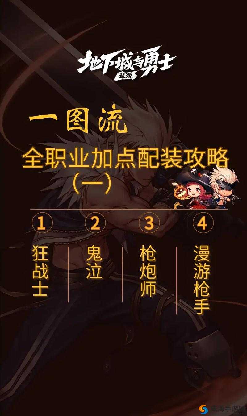 出击吧勇士，三大职业各领风骚