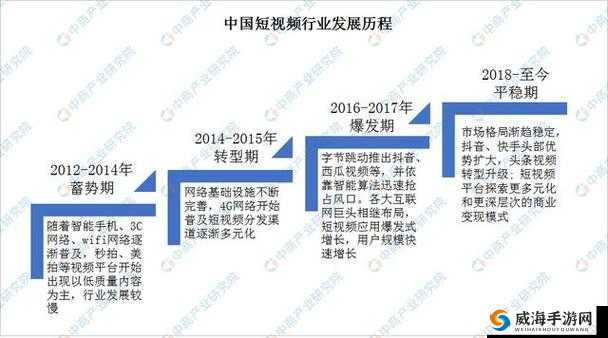 探索国产最好的高清播放机品牌：其发展历程与未来前景展望