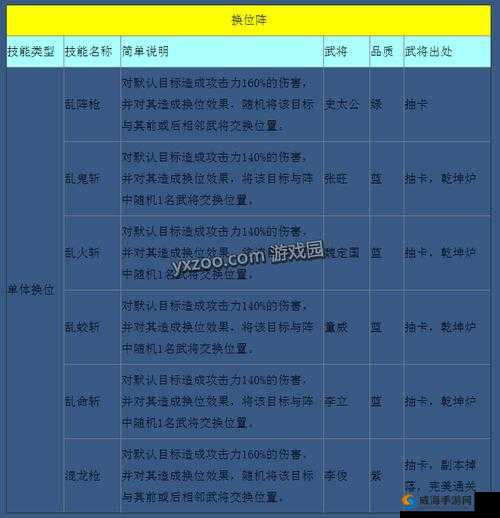 全民水浒，蝳杀阵容的深度解析与武将搭配攻略