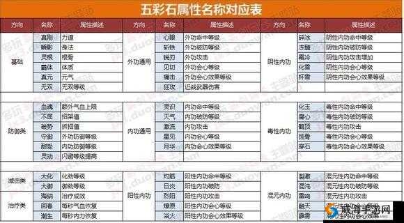 超级英雄寒破灵刃属性介绍及获得方法