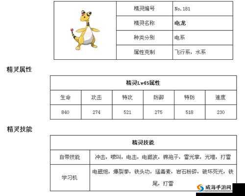 超级英雄悠歌之弓，属性介绍与获得方法