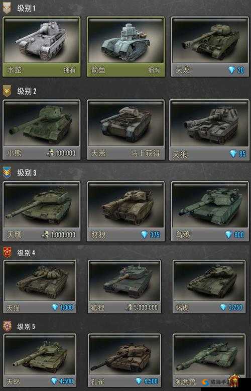 钢铁力量坦克图鉴全解析，资源管理的艺术