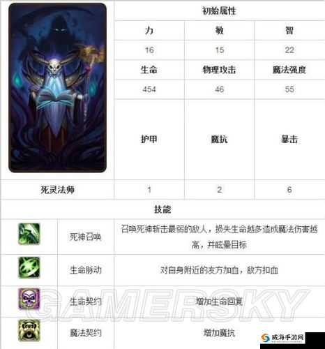 刀塔传奇死灵法橙装一览