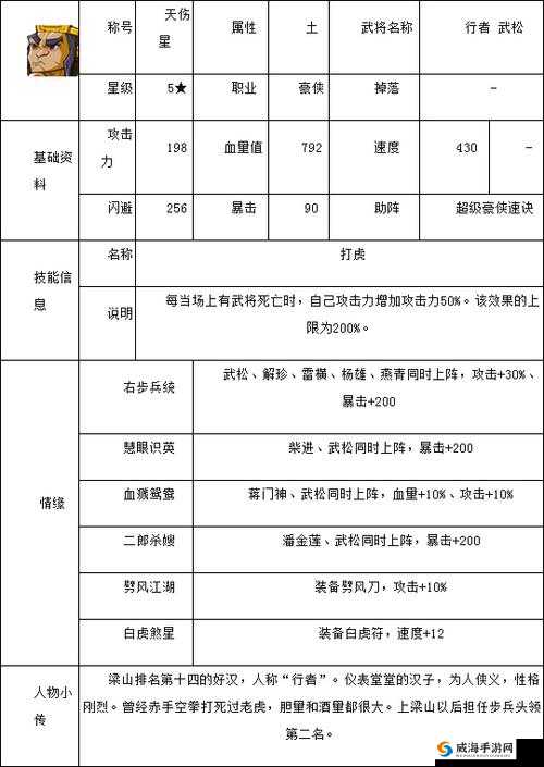 全民水浒，揭秘无限技能流武将站位与深度分析