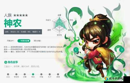 迷你西游神农加点全攻略，打造最强辅助奶