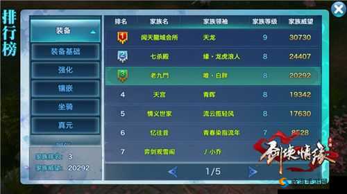 全民水浒,蓝色装备情缘深度解析