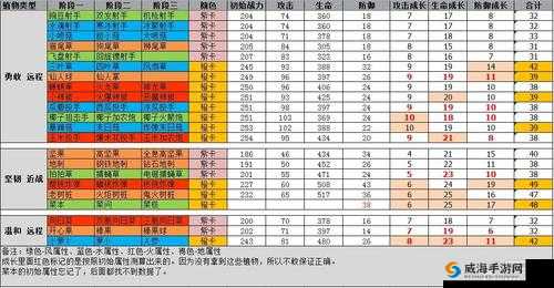 超级英雄精炼石获取全攻略，助你战力飙升