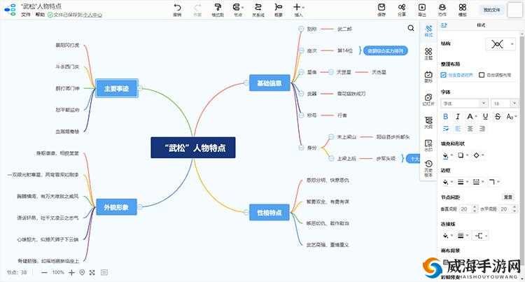 武松在水浒传中的英勇形象及其阵容搭配策略