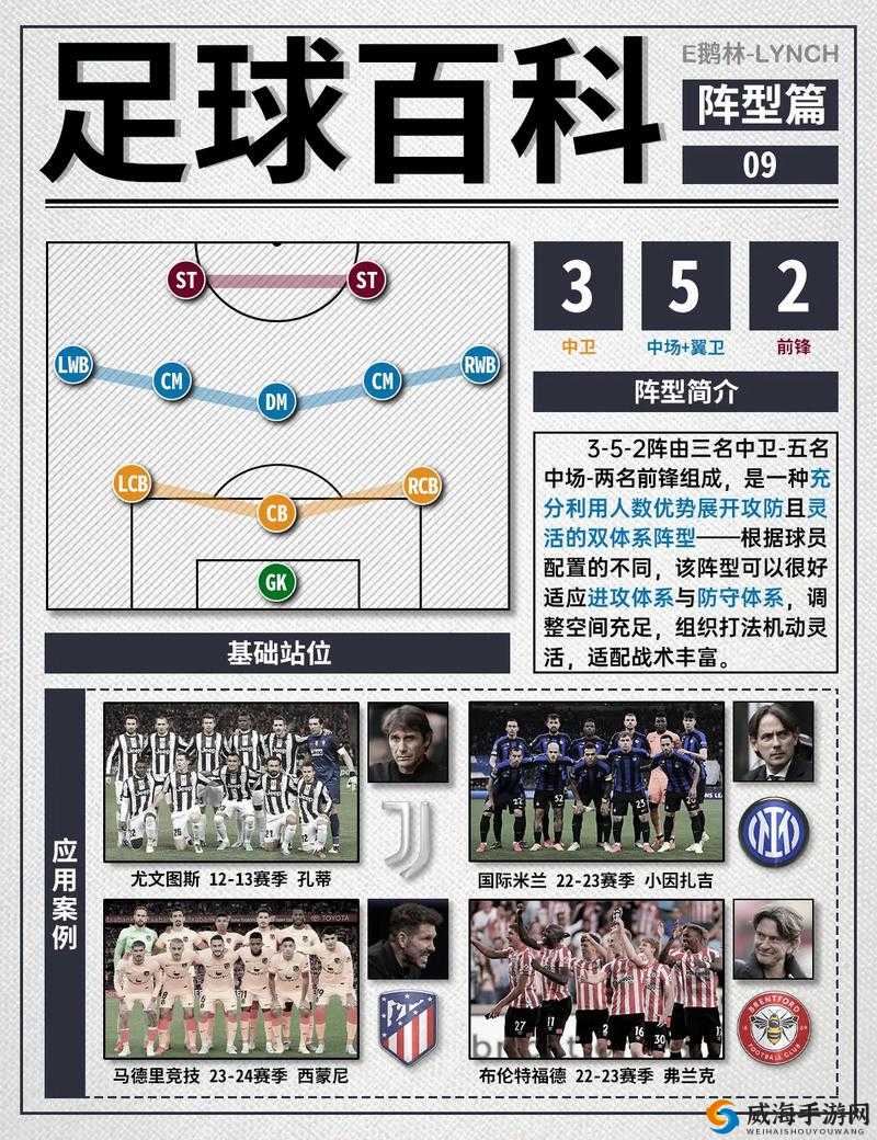 胜利足球,蓝月亮核心线阵型属性深度剖析