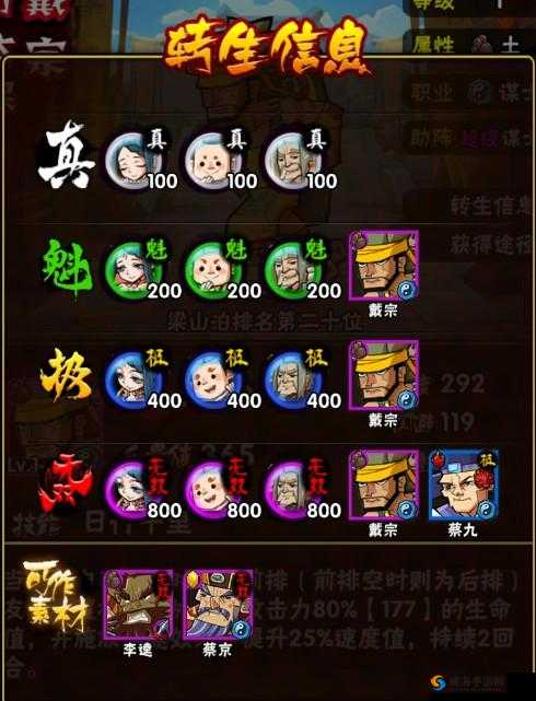 全民水浒蓝卡武将的深度解析与攻略