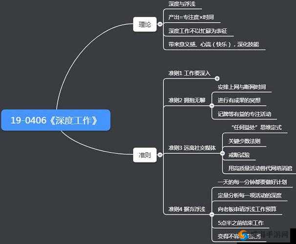 全民打怪兽，达雷与卡鲁的选择策略——资源管理视角下的深度剖析