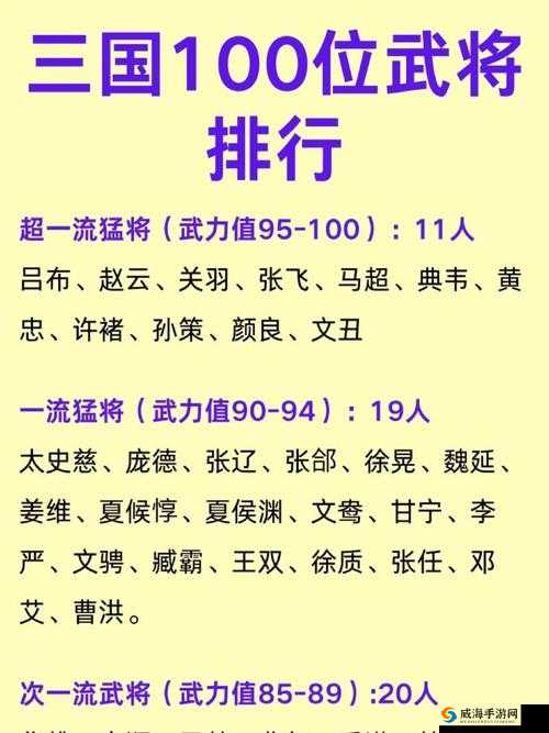 萌将冲冲冲，颜良数据全揭秘，战力飙升秘籍！