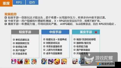 天天炫斗快速升级十步走在资源管理中的重要性及策略