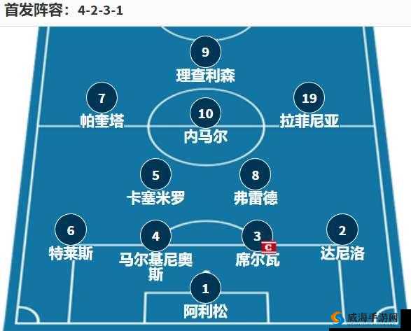 巴西足球，阵容、赛程与战术阵形的深度解析