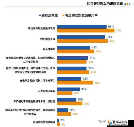 亚洲欧洲日产韩国 2024：探索汽车领域的未来发展趋势