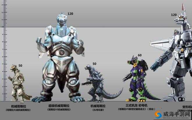 钢铁魔神达雷，全民打怪兽中的机械霸主