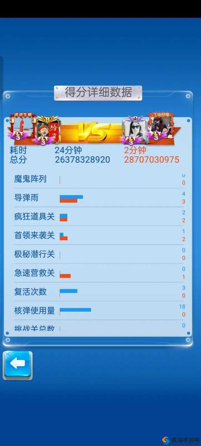 全民飞机大战辅助修改数据教程攻略，资源管理的艺术