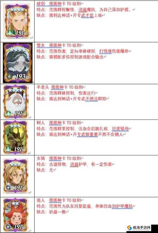 刀塔传奇远征必备英雄解析