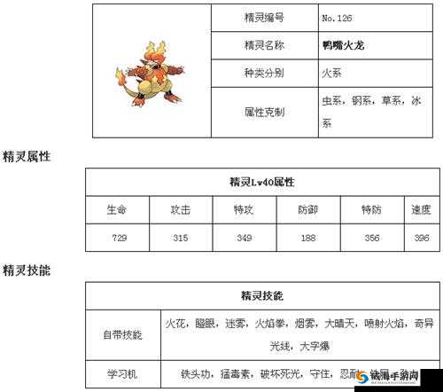 超级英雄托斯吊坠怎么获得?属性技能一览