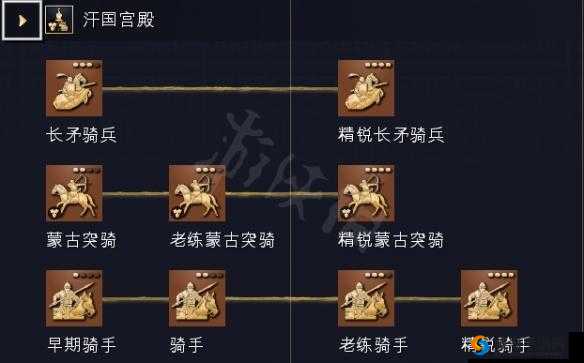 萌将冲冲冲兵种克制关系详解，策略致胜的钥匙