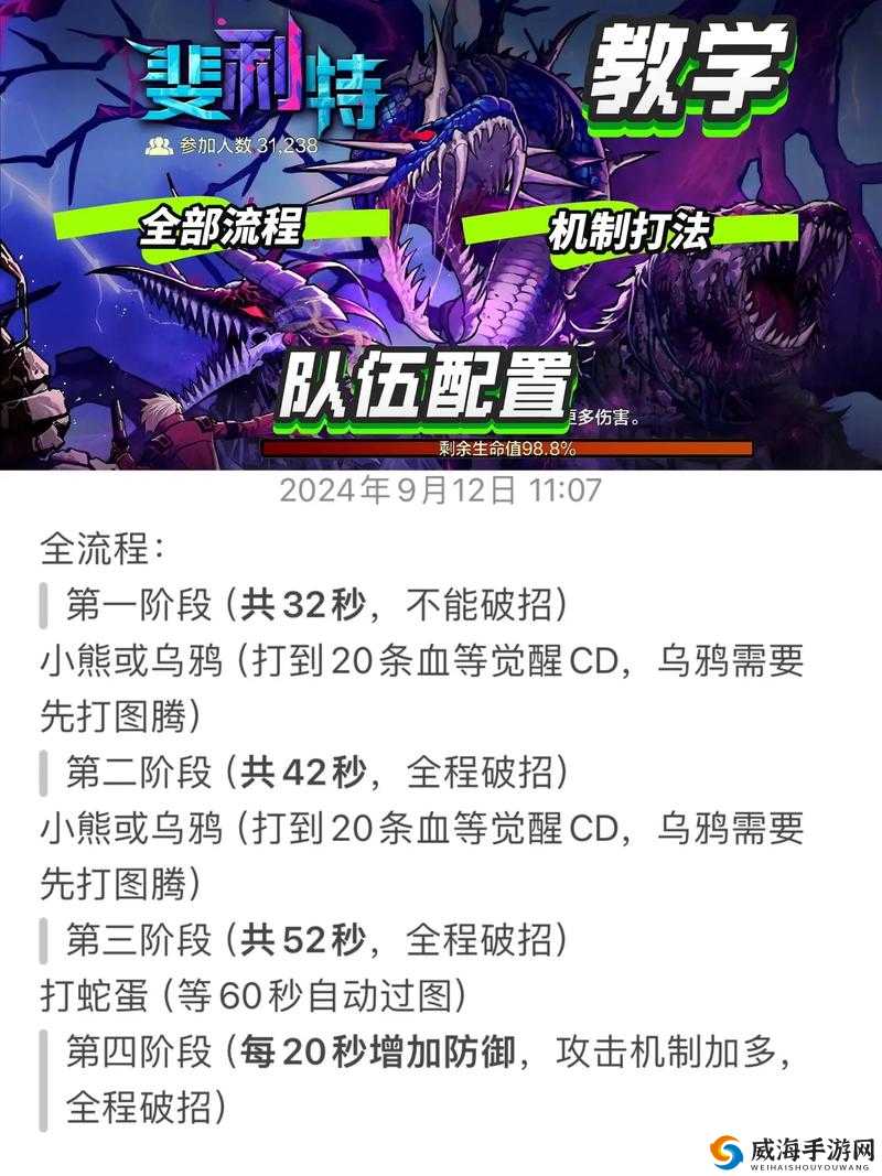 全民打怪兽新世界BOSS打法要点解析