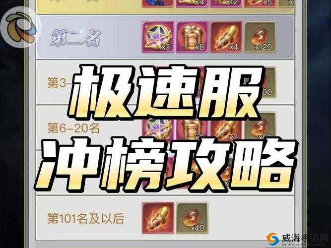 大掌门新区中R冲榜策略与心得分享