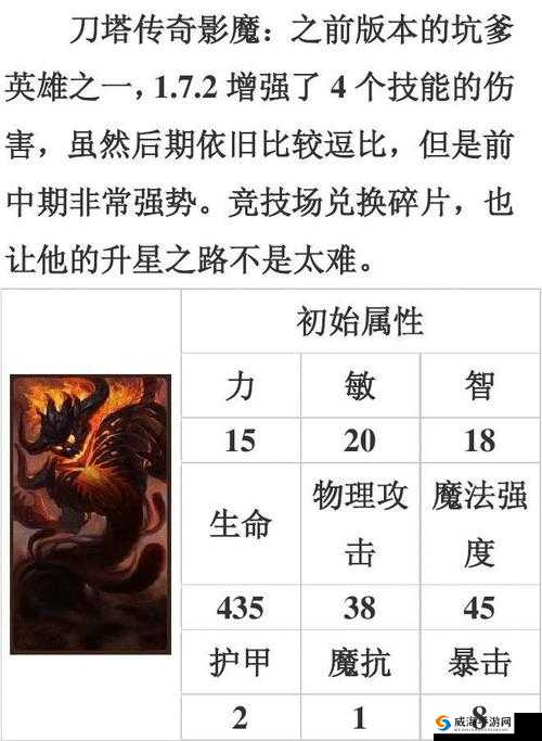刀塔传奇满级五星满附魔英雄影魔分析