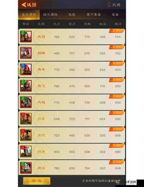 万千回忆，编队策略与深度解析
