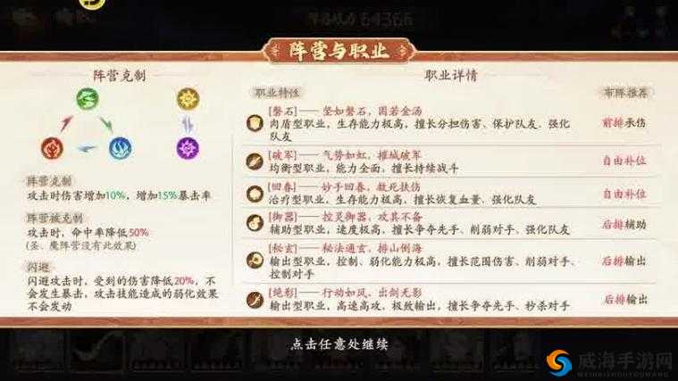欢乐西游，解锁最强阵容的奥秘之旅