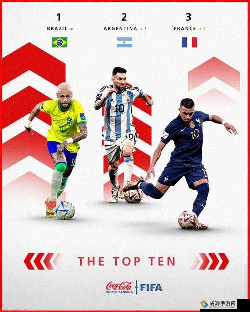 FIFA 2014 巴西世界杯快速升级浅见