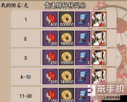 胜利足球巅峰对决玩法介绍及奖励说明