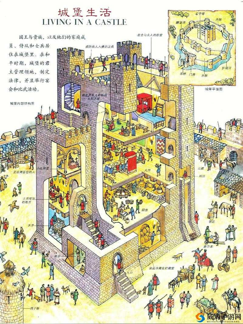 城堡争霸布局攻略，城墙摆放推荐（一）