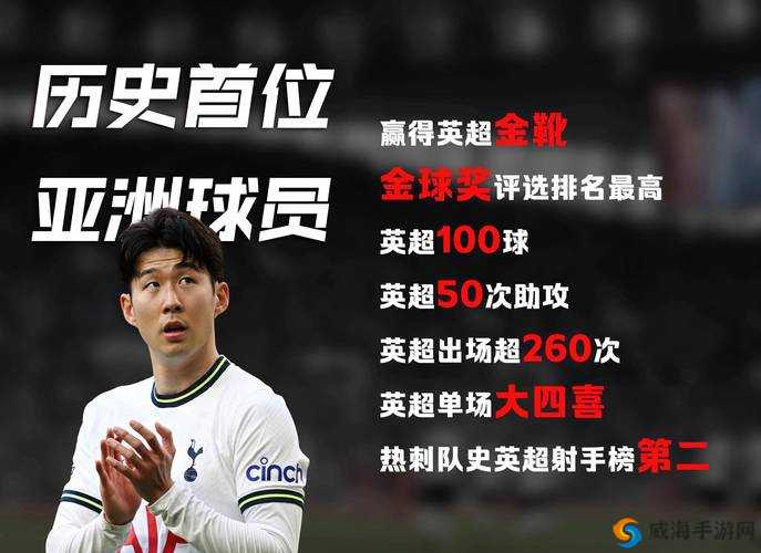 辉煌足球球员探索介绍,资源管理的艺术