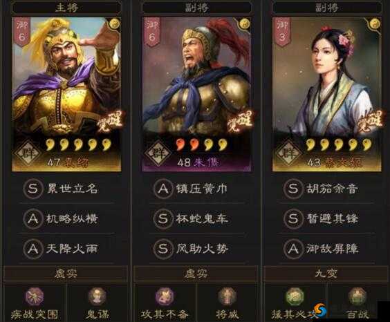 超级英雄弩哥技能加点及阵容搭配