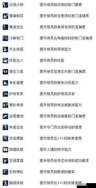 FM一球成名，如何高效获得与管理球员的策略解析