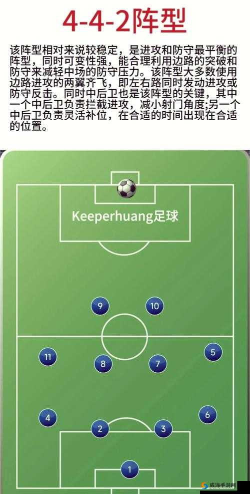 胜利足球阵型玩法，升级阵型与阵型克制在资源管理中的重要性及策略