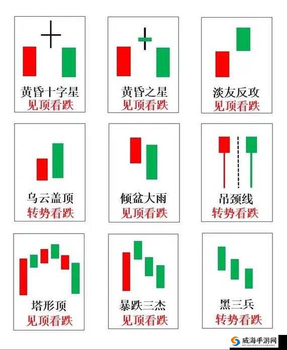 两阳夹一阴后期走势:行情发展新态势解读