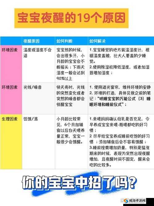 宝宝把腿抬起来靠墙上怎么回事之原因分析与应对策略探讨
