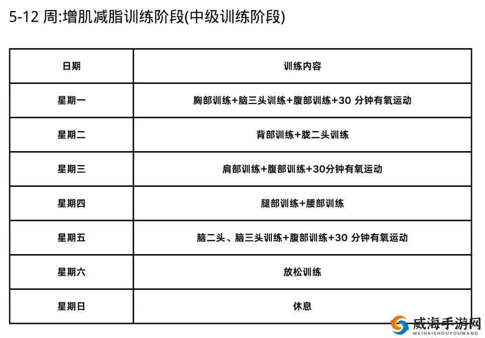 探索私教 1v2 训练思路:打造个性化健身计划