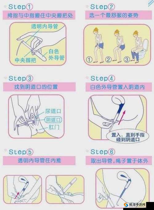 女朋友给男朋友导管怎么说:深入探讨情侣间的特殊关怀方式