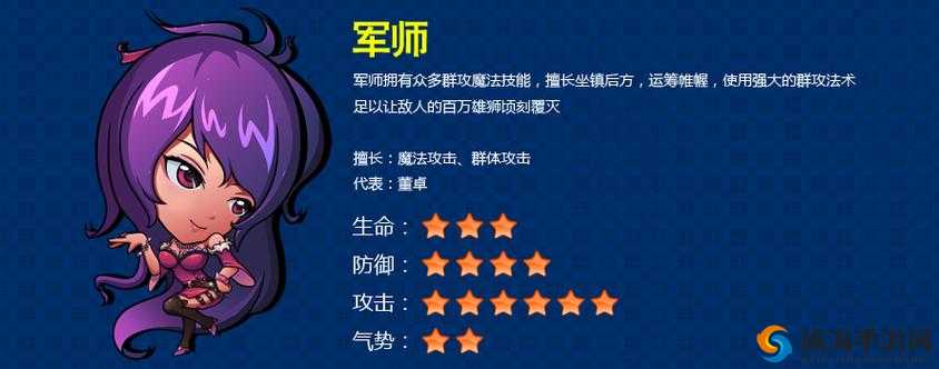 终极三国OL六大属性介绍