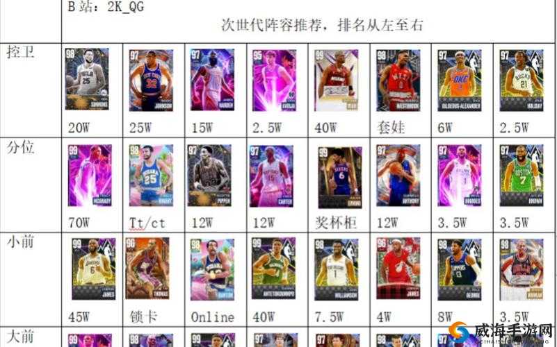 FM一球成名球队组织攻略详解，打造你的梦幻球队