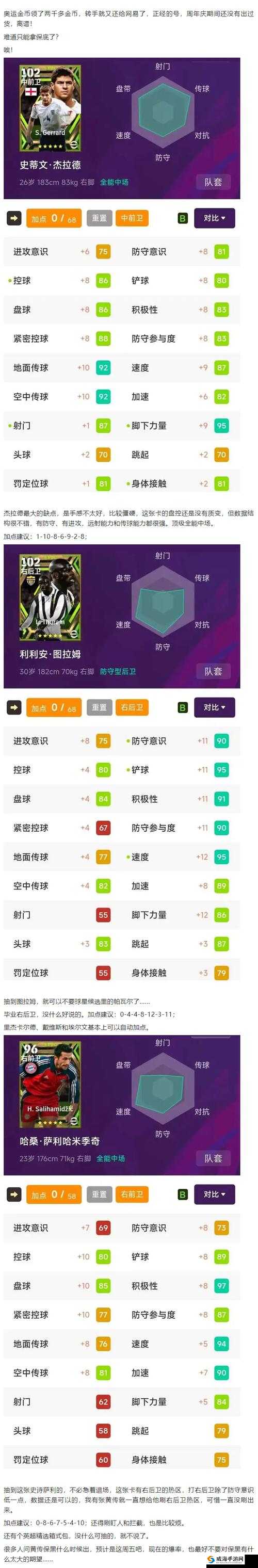 足球大逆袭球员突破升级攻略