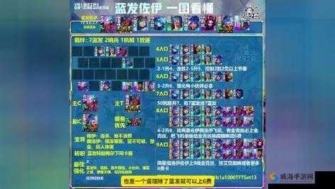 锁链战记国服各种阵容组队攻略（上）