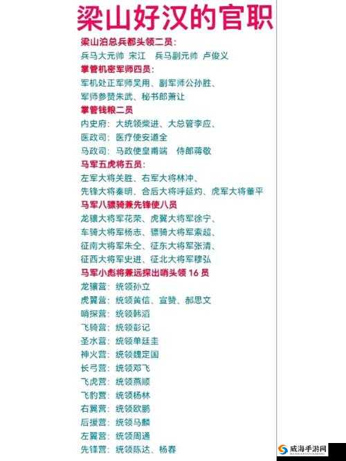 全民水浒,义结梁山,武将风云录