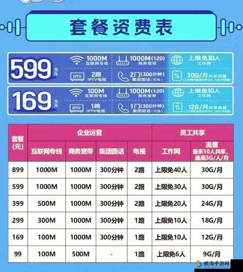 香港 vps 免费，无需任何费用，即可畅享高速网络